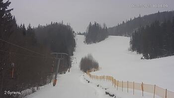 Захар Беркут 6 березня 2023 року, 2023-03-06 10:00