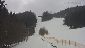 Захар Беркут 6 березня 2023 року, 2023-03-06 13:00