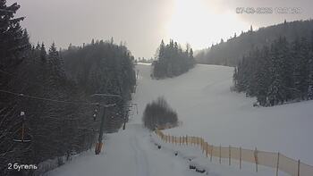 Захар Беркут 7 березня 2023 року, 2023-03-07 10:00
