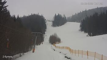 Захар Беркут 8 березня 2023 року, 2023-03-08 10:00