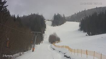 Захар Беркут 8 березня 2023 року, 2023-03-08 16:00
