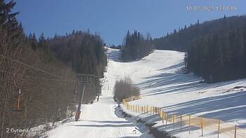 Захар Беркут 10 березня 2023 року, 2023-03-10 13:00