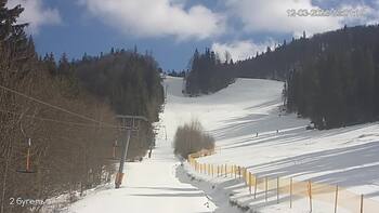 Захар Беркут 12 березня 2023 року, 2023-03-12 13:00