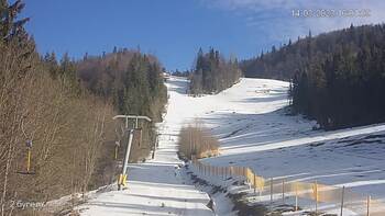 Захар Беркут 14 березня 2023 року, 2023-03-14 16:00