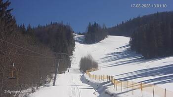 Захар Беркут 17 березня 2023 року, 2023-03-17 13:00