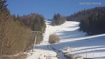 Захар Беркут 19 березня 2023 року, 2023-03-19 16:00