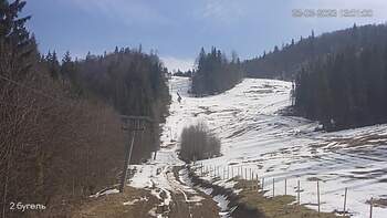 Захар Беркут 23 березня 2023 року, 2023-03-23 13:00