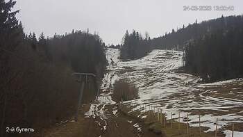 Захар Беркут 24 березня 2023 року, 2023-03-24 13:00
