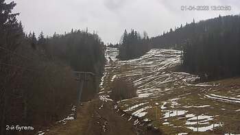 Захар Беркут 1 квітня 2023 року, 2023-04-01 13:00