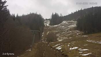 Захар Беркут 1 квітня 2023 року, 2023-04-01 16:00