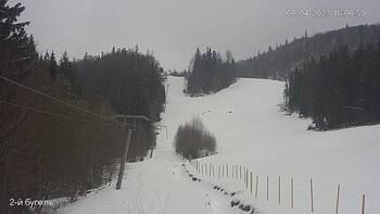 Захар Беркут 8 квітня 2023 року, 2023-04-08 16:00