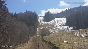Захар Беркут 13 квітня 2023 року, 2023-04-13 13:00