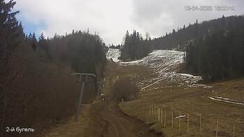 Захар Беркут 13 квітня 2023 року, 2023-04-13 16:00