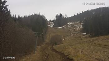 Захар Беркут 14 квітня 2023 року, 2023-04-14 13:00