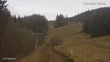 Захар Беркут 16 квітня 2023 року, 2023-04-16 16:00