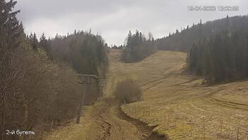 Захар Беркут 19 квітня 2023 року, 2023-04-19 13:00