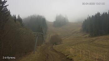 Захар Беркут 20 квітня 2023 року, 2023-04-20 10:00
