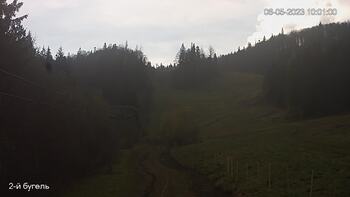 Захар Беркут 6 травня 2023 року, 2023-05-06 10:00