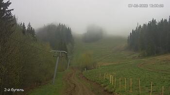 Захар Беркут 7 травня 2023 року, 2023-05-07 13:00