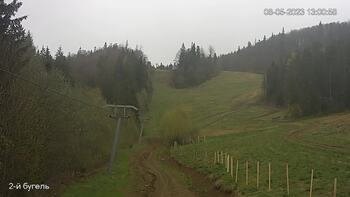 Захар Беркут 8 травня 2023 року, 2023-05-08 13:00