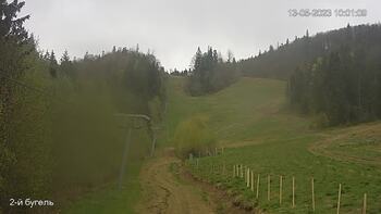 Захар Беркут 13 травня 2023 року, 2023-05-13 10:00