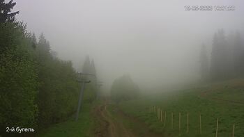 Захар Беркут 18 травня 2023 року, 2023-05-18 10:00