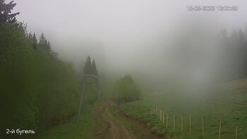 Захар Беркут 18 травня 2023 року, 2023-05-18 13:00