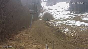 Захар Беркут 7 березня 2024 року, 2024-03-07 16:00