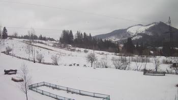 Політехніка 8 березня 2018 року, 2018-03-08 13:00
