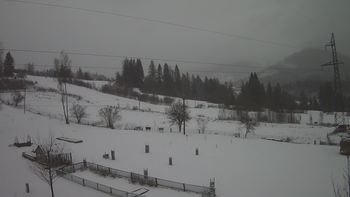 Політехніка 31 січня 2020 року, 2020-01-31 13:00