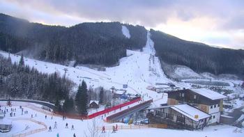 Буковель 9 січня 2021 року, 2021-01-09 16:00