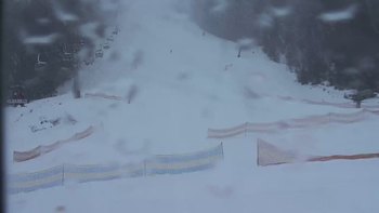 Буковель 10 лютого 2020 року, 2020-02-10 16:00