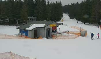 Буковель 2 березня 2020 року, 2020-03-02 16:00