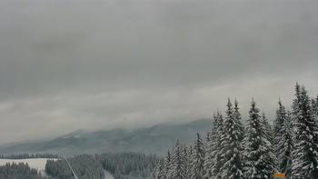 Буковель 7 лютого 2021 року, 2021-02-07 16:00