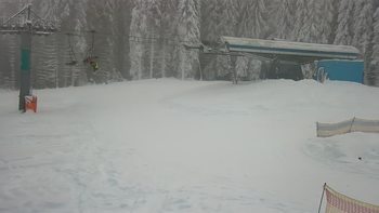 Буковель 28 грудня 2021 року, 2021-12-28 16:00
