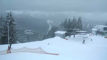 Буковель 28 грудня 2018 року, 2018-12-28 16:00