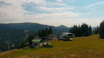 Буковель 6 серпня 2020 року, 2020-08-06 10:00