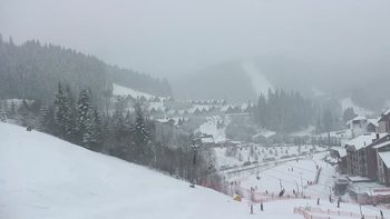 Буковель 22 січня 2022 року, 2022-01-22 16:00