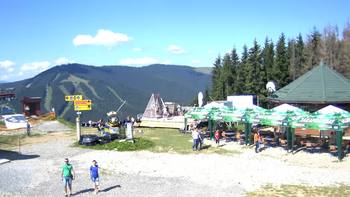 Буковель 4 серпня 2018 року, 2018-08-04 10:00