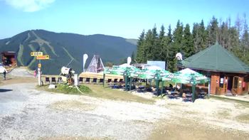 Буковель 27 липня 2019 року, 2019-07-27 10:00