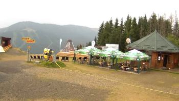 Буковель 28 липня 2019 року, 2019-07-28 16:00