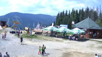 Буковель 7 серпня 2019 року, 2019-08-07 13:00