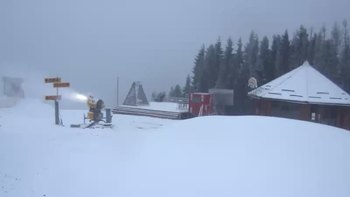 Буковель 2 грудня 2019 року, 2019-12-02 16:00