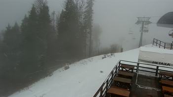 Буковель 5 березня 2020 року, 2020-03-05 16:00