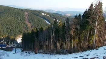 Буковель 19 березня 2020 року, 2020-03-19 16:00
