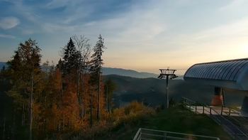 Буковель 28 жовтня 2020 року, 2020-10-28 16:00