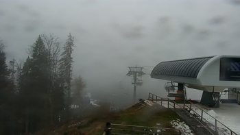 Буковель 14 грудня 2020 року, 2020-12-14 13:00
