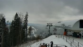 Буковель 8 січня 2021 року, 2021-01-08 13:00