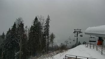 Буковель 13 січня 2021 року, 2021-01-13 13:00