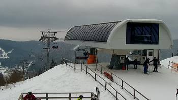 Буковель 19 лютого 2021 року, 2021-02-19 16:00